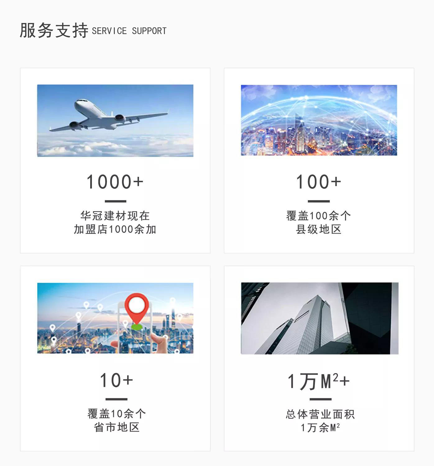 8188cc威尼斯(中国)有限公司官网